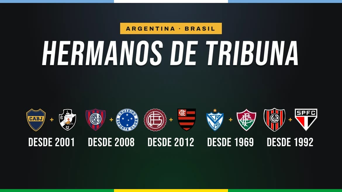 Hermanos de tribuna